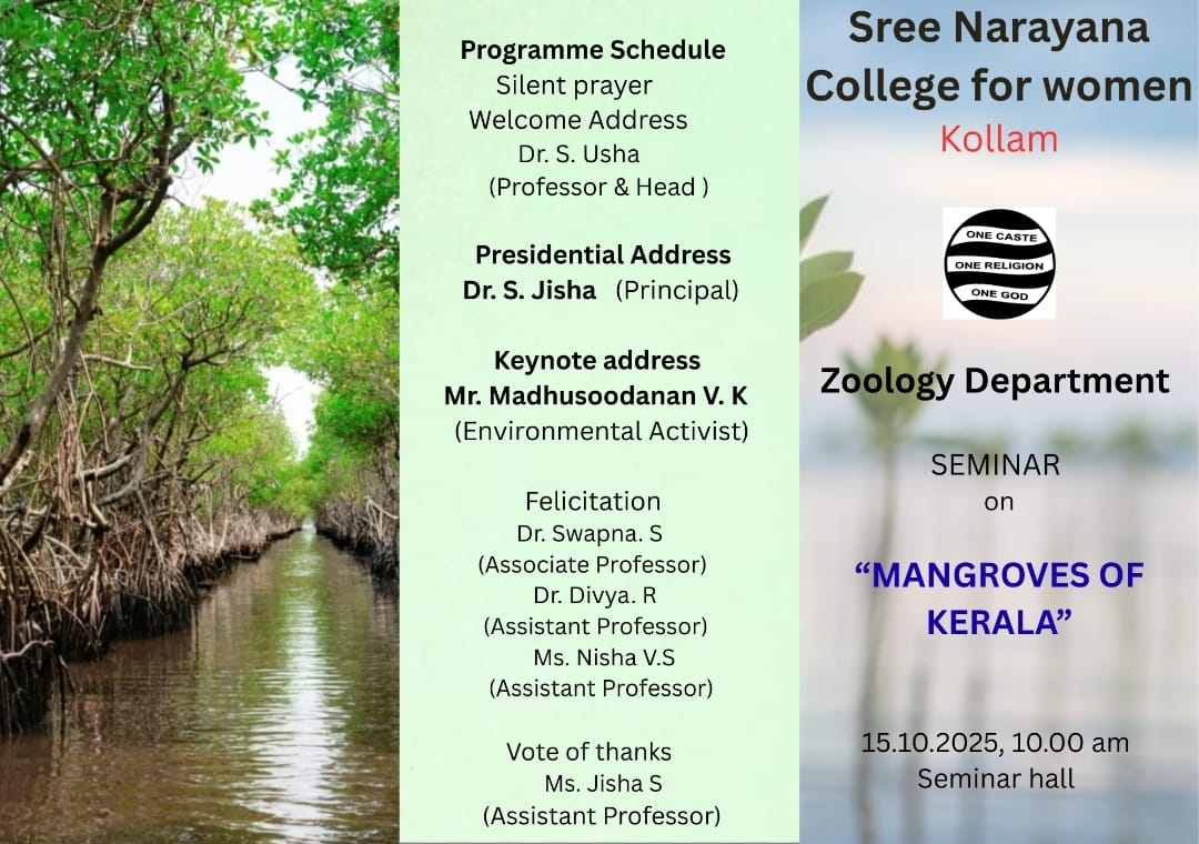 Mangroves of Kerala