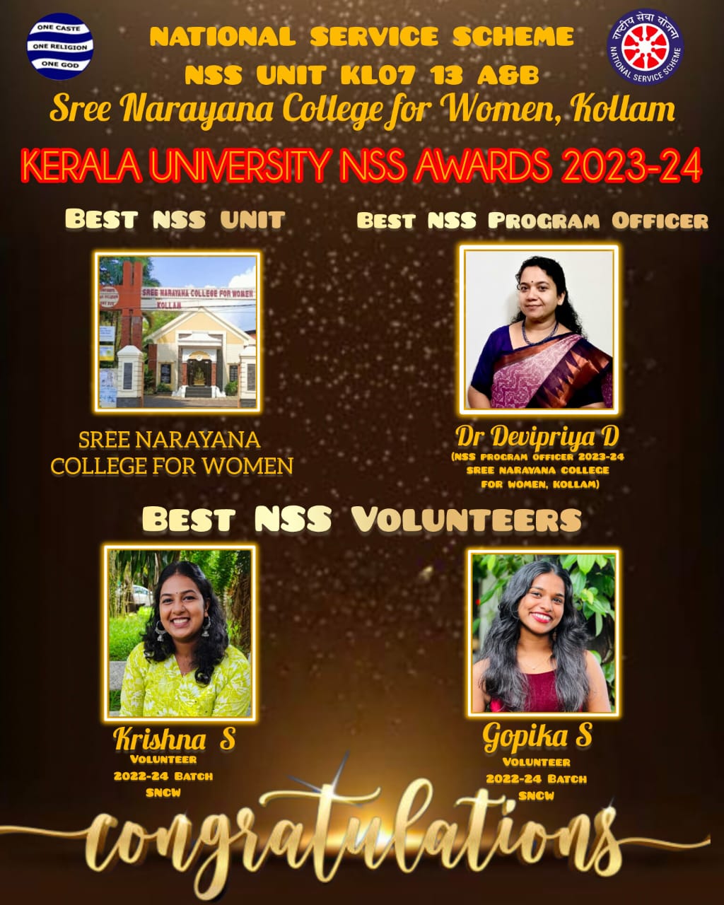 Congratulations !!! Dr Devipriya, Krishna S and Gopika S