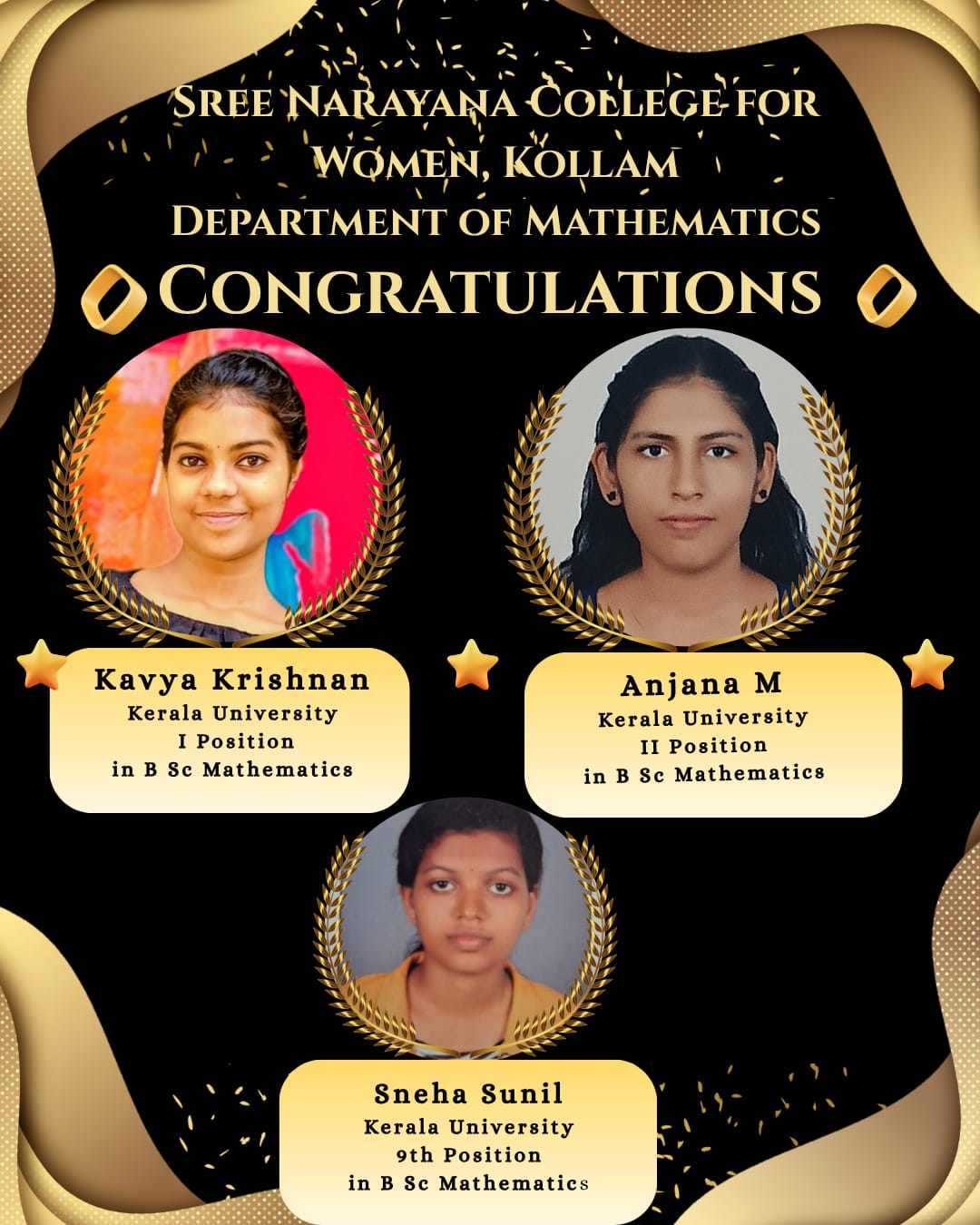 Department of Mathematics – Kerala University Rank Holders