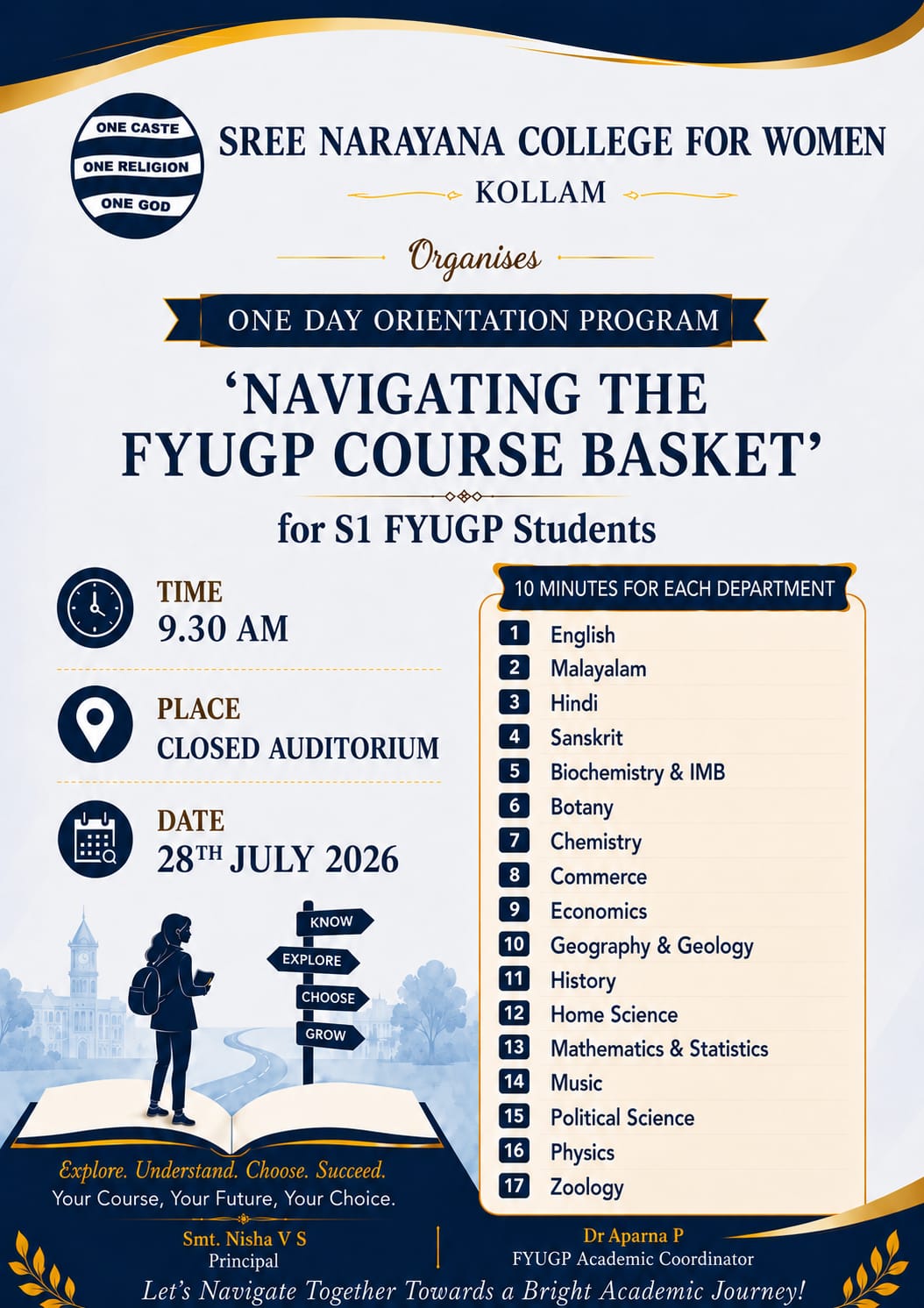 Navigating the FYUGP Course Basket